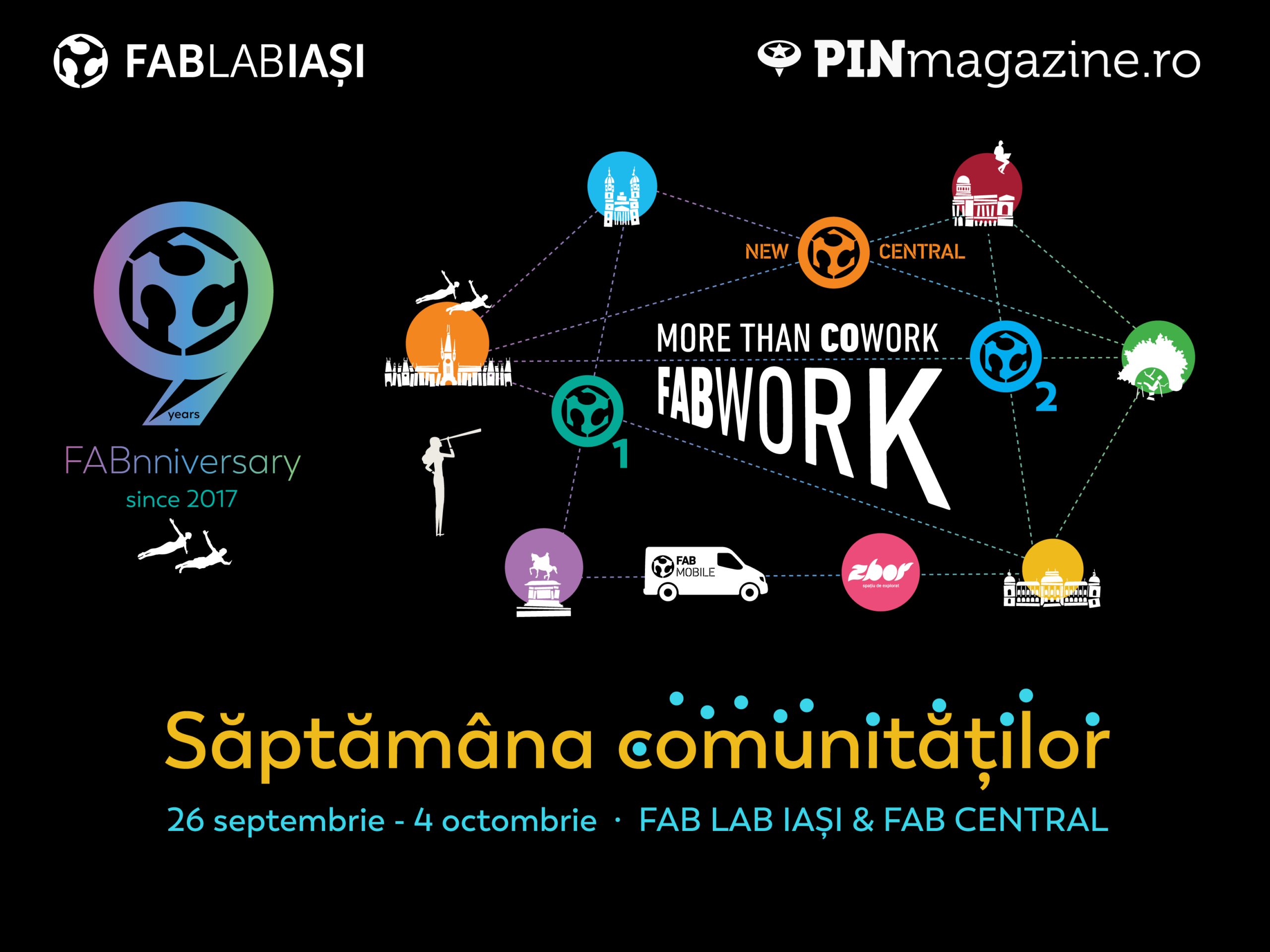 FAB9_săptămâna_comunităților-fablabiasi.ro